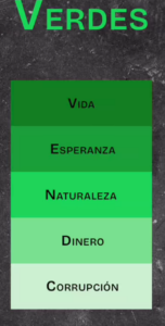 Colores Verdes en Branding